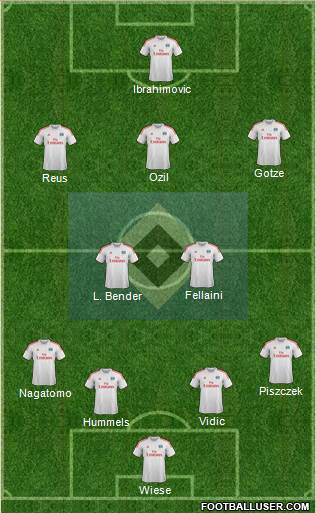 Hamburger SV Formation 2013