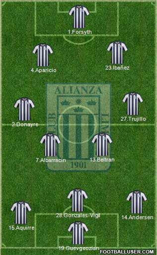 C Alianza Lima Formation 2013