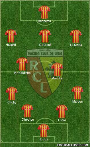 Racing Club de Lens Formation 2013