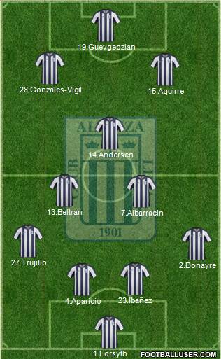 C Alianza Lima Formation 2013