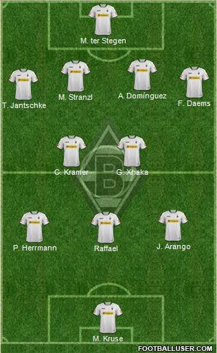 Borussia Mönchengladbach Formation 2013