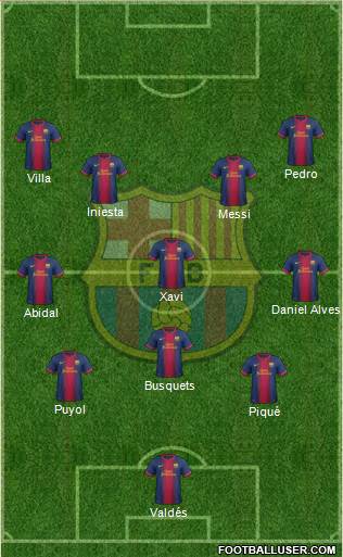 F.C. Barcelona Formation 2013