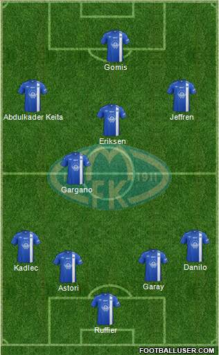 Molde FK Formation 2013