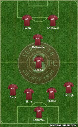 Servette de Genève Football Formation 2013
