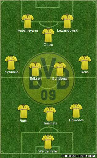 Borussia Dortmund Formation 2013