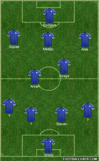 Israel Formation 2013