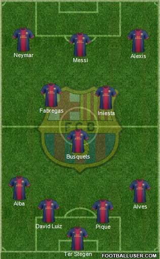 F.C. Barcelona Formation 2013