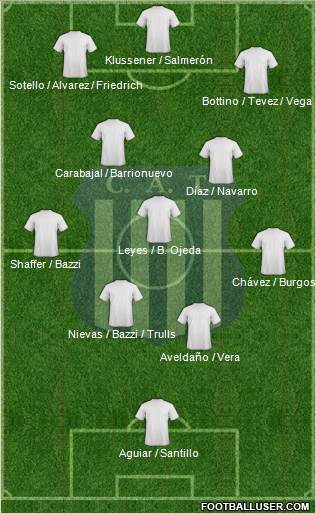 Talleres de Córdoba Formation 2013