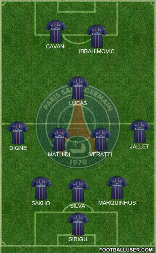 Paris Saint-Germain Formation 2013