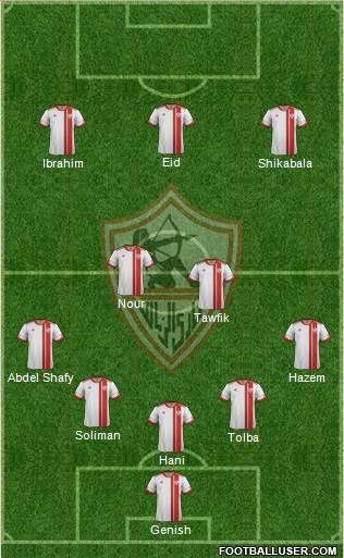 Zamalek Sporting Club Formation 2013