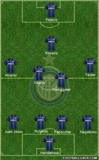 F.C. Internazionale Formation 2013