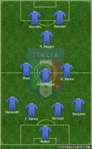 Italy Formation 2013