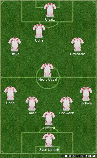 U.A.E. Formation 2013