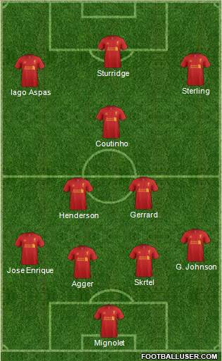 Liverpool Formation 2013