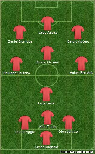 Liverpool Formation 2013
