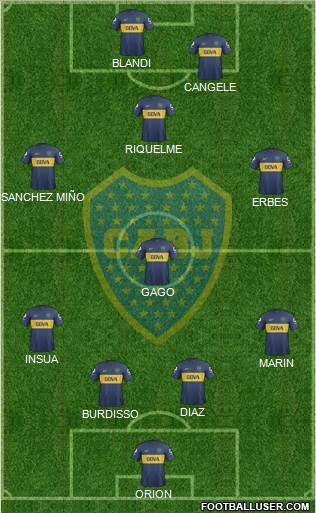 Boca Juniors Formation 2013