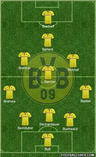 Borussia Dortmund Formation 2013