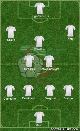 Algeria Formation 2013