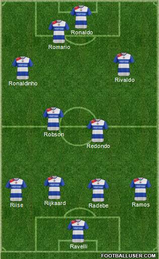 Reading Formation 2013