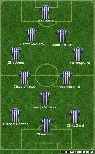 West Bromwich Albion Formation 2013