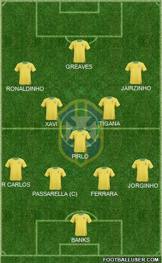Brazil Formation 2013
