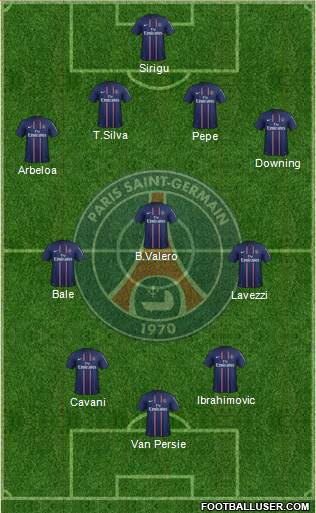 Paris Saint-Germain Formation 2013