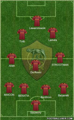 AS Roma Formation 2013