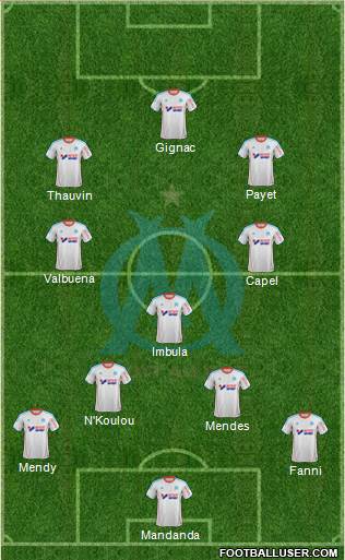 Olympique de Marseille Formation 2013