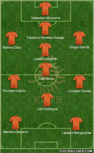 Holland Formation 2013