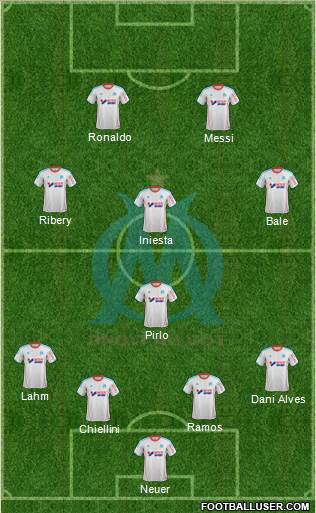 Olympique de Marseille Formation 2013