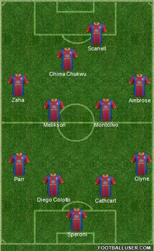 Crystal Palace Formation 2013