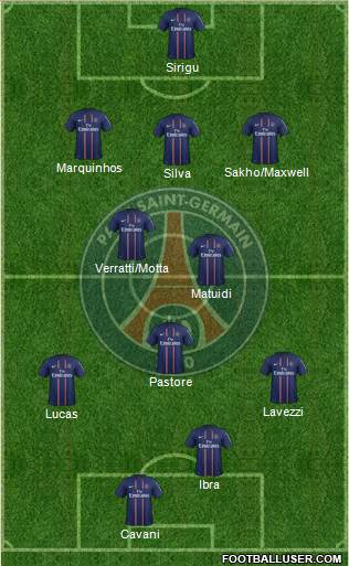Paris Saint-Germain Formation 2013