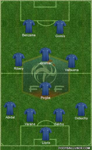 France Formation 2013