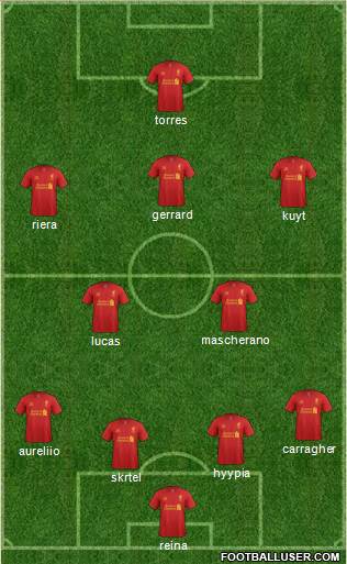 Liverpool Formation 2013