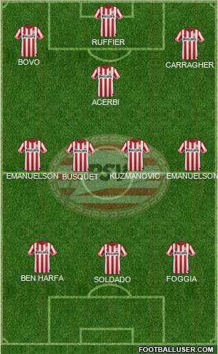 PSV Formation 2013