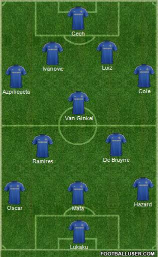 Chelsea Formation 2013