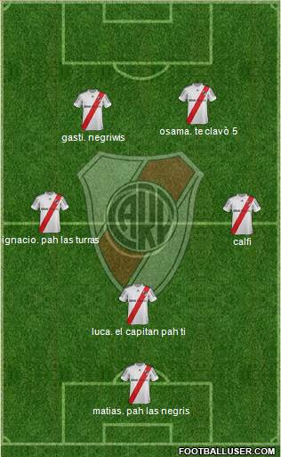 River Plate Formation 2013