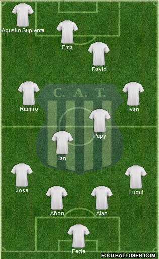 Talleres de Córdoba Formation 2013