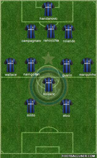 F.C. Internazionale Formation 2013