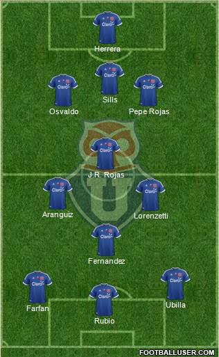 CF Universidad de Chile Formation 2013