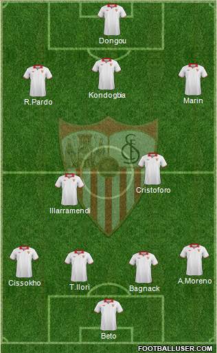 Sevilla F.C., S.A.D. Formation 2013