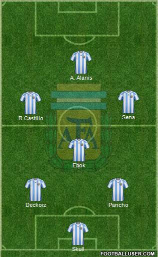 Argentina Formation 2013