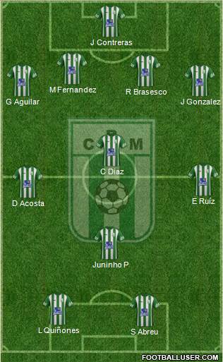 Racing Club de Montevideo football formation