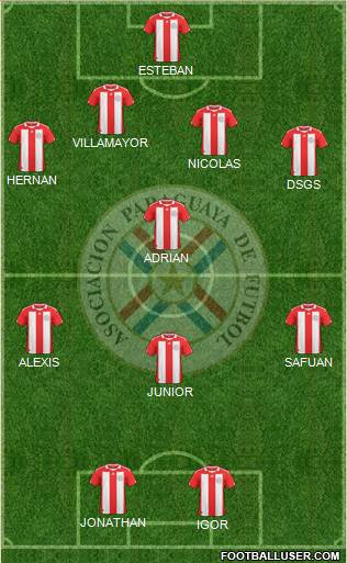 Paraguay Formation 2013