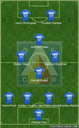 Levski (Sofia) Formation 2013