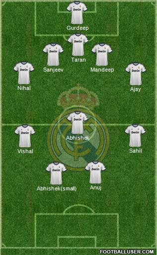 R. Madrid Castilla Formation 2013