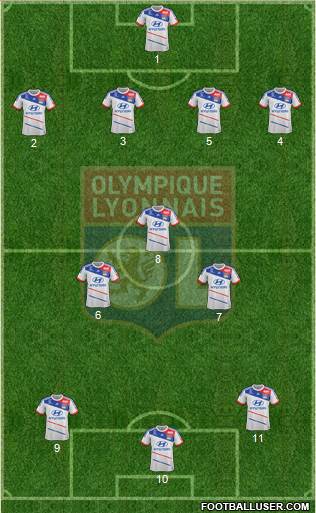 Olympique Lyonnais Formation 2013