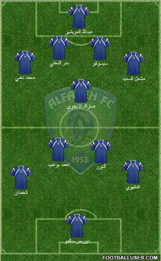 Al-Fat'h Formation 2013