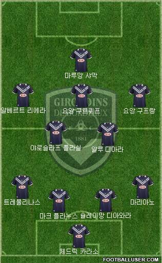 FC Girondins de Bordeaux Formation 2013