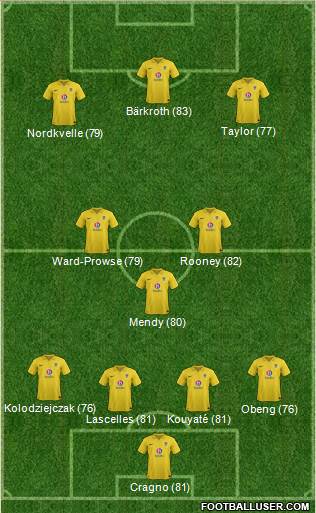 Oxford United Formation 2013